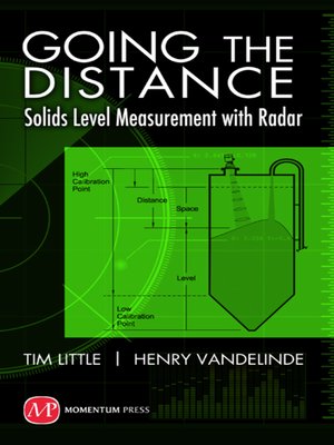 cover image of Going the Distance
